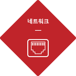 네트워크